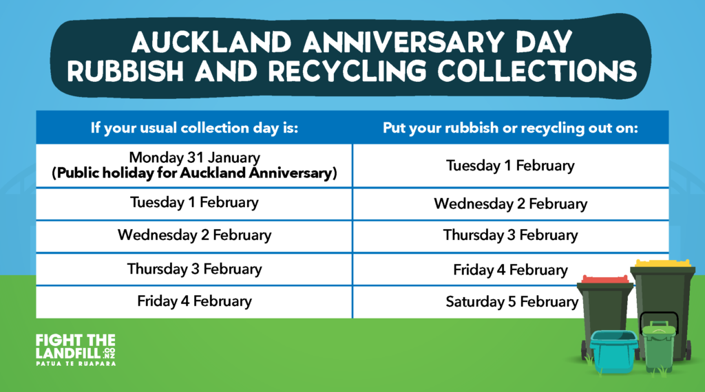 Auckland Anniversary and Waitangi Day rubbish and recycling changes